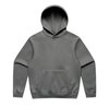 Ascolour Box Hood 5171